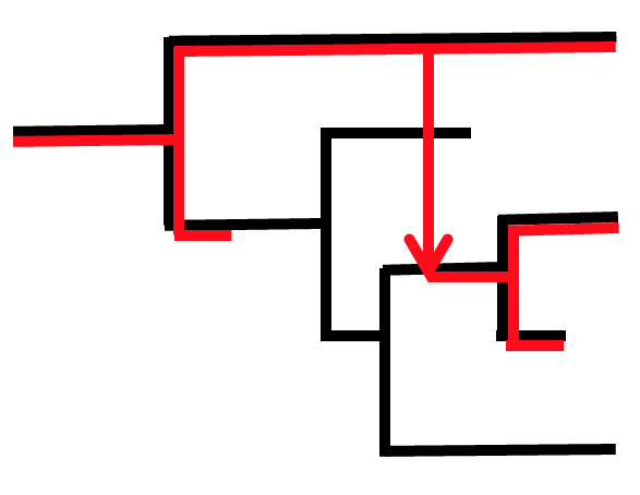The dynamics of preferential host switching: Host phylogeny as a key predictor of parasite distribution